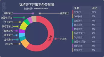 互聯網數據資訊中心199it 數據驅動決策的智能引擎